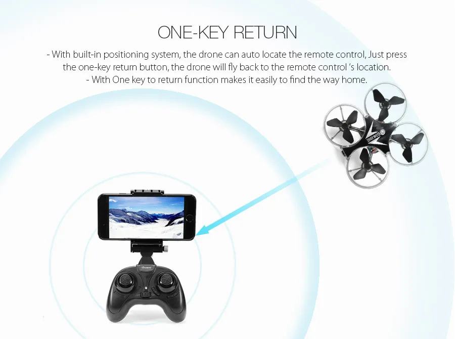 Eachine E012HW мини WI-FI с видом от первого лица с высоты режим 2,4 г 4CH 6 оси светодиодный дистанционным управлением и съемкой от первого лица Квадрокоптер Дрон игрушка RTF VS E010 E012 четырехвинтовой микро-Дрон