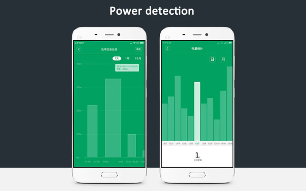 Оригинальный Xiaomi Mi Смарт Wi Fi разъем Zigbee версия приложение дистанционное