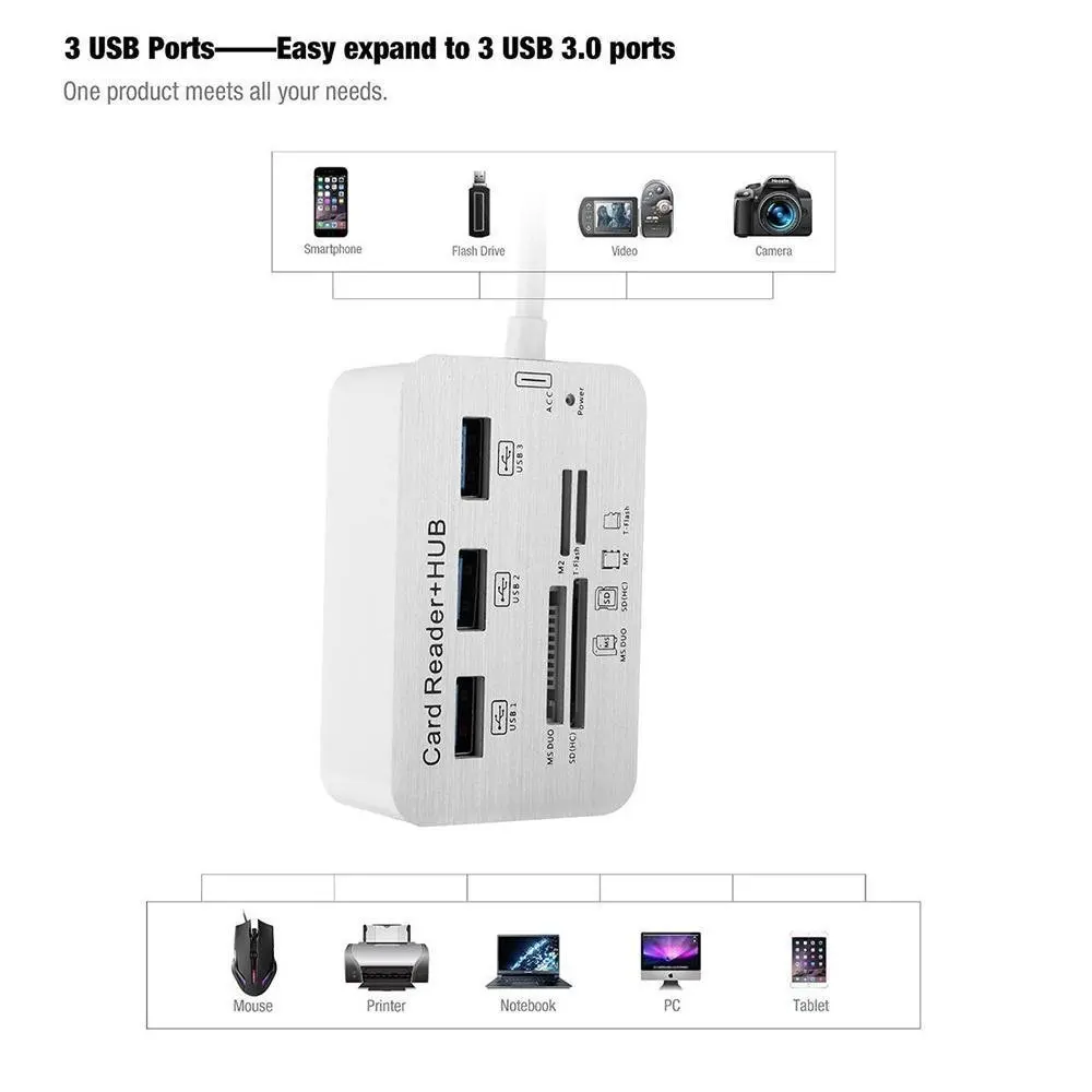 Zeadow USB 3.0 Card Reader 3 Ports Hub High Speed External Memory For MS Micro SD MMC M2 TF Cards | Компьютеры и офис