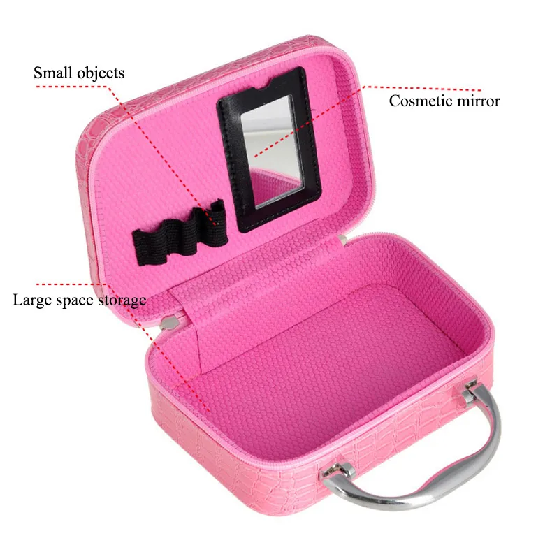 

Personal Women Zipper Makeup Bag Crocodile Skin Toiletry Bags Storage Travel Pouch Cosmetic Bag With Make Up Mirror Best Sale-WT
