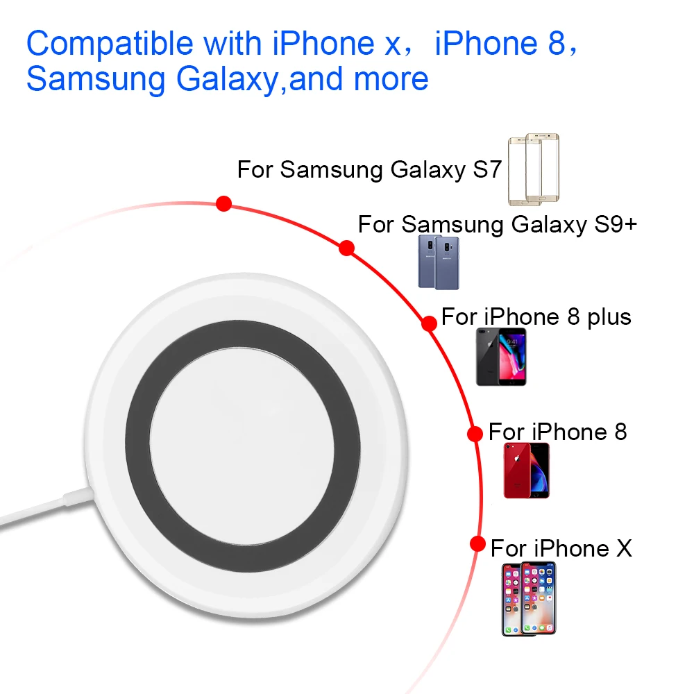 Водонепроницаемое мини-зарядное устройство для iPhone XR 11 Pro X 8 Plus XS MAX Samsung Galaxy S9 S8 Qi