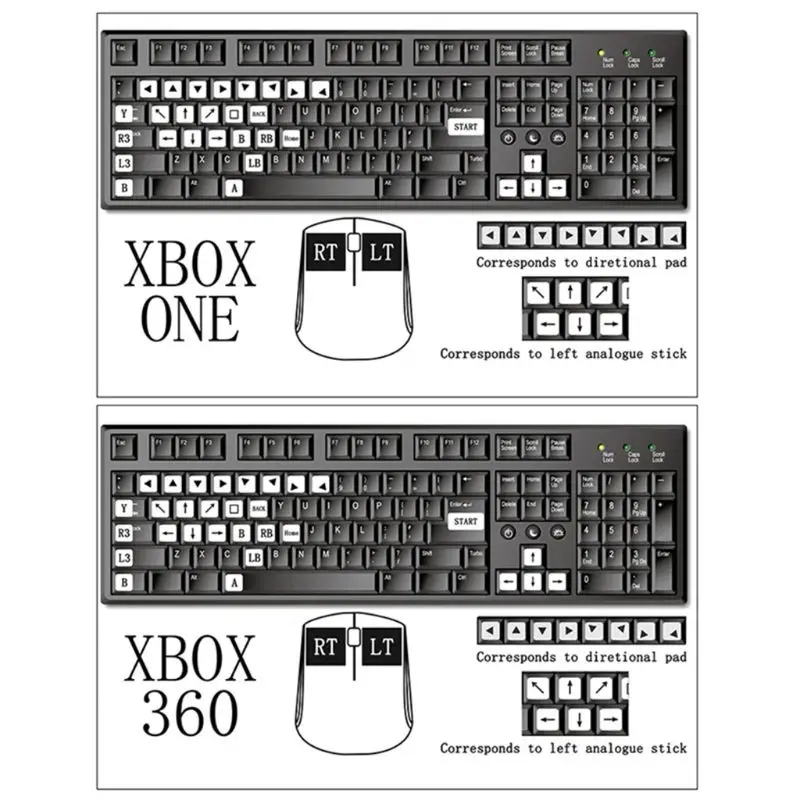 Конвертер клавиатуры для мыши адаптер PS3 / PS4 XBox 360 One Xbox one S без задержки совместим