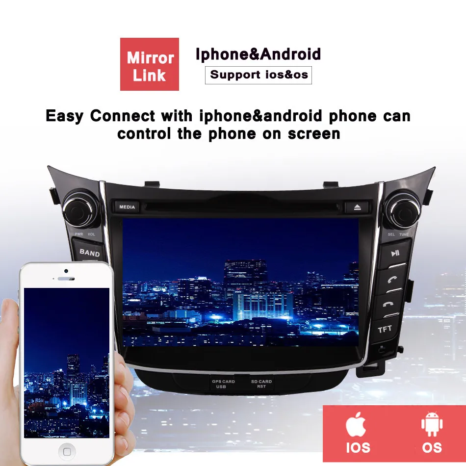 Octa Core android 10 0 автомобильный dvd gps плеер 1024*600 для HYUNDAI i30 2011 2012 2013 навигация