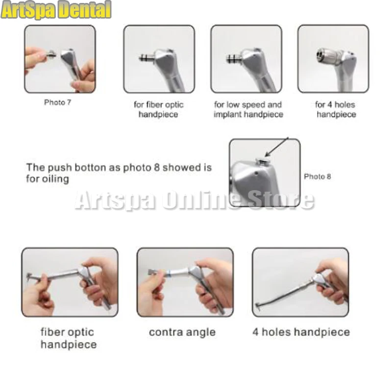 

Dental Supplies