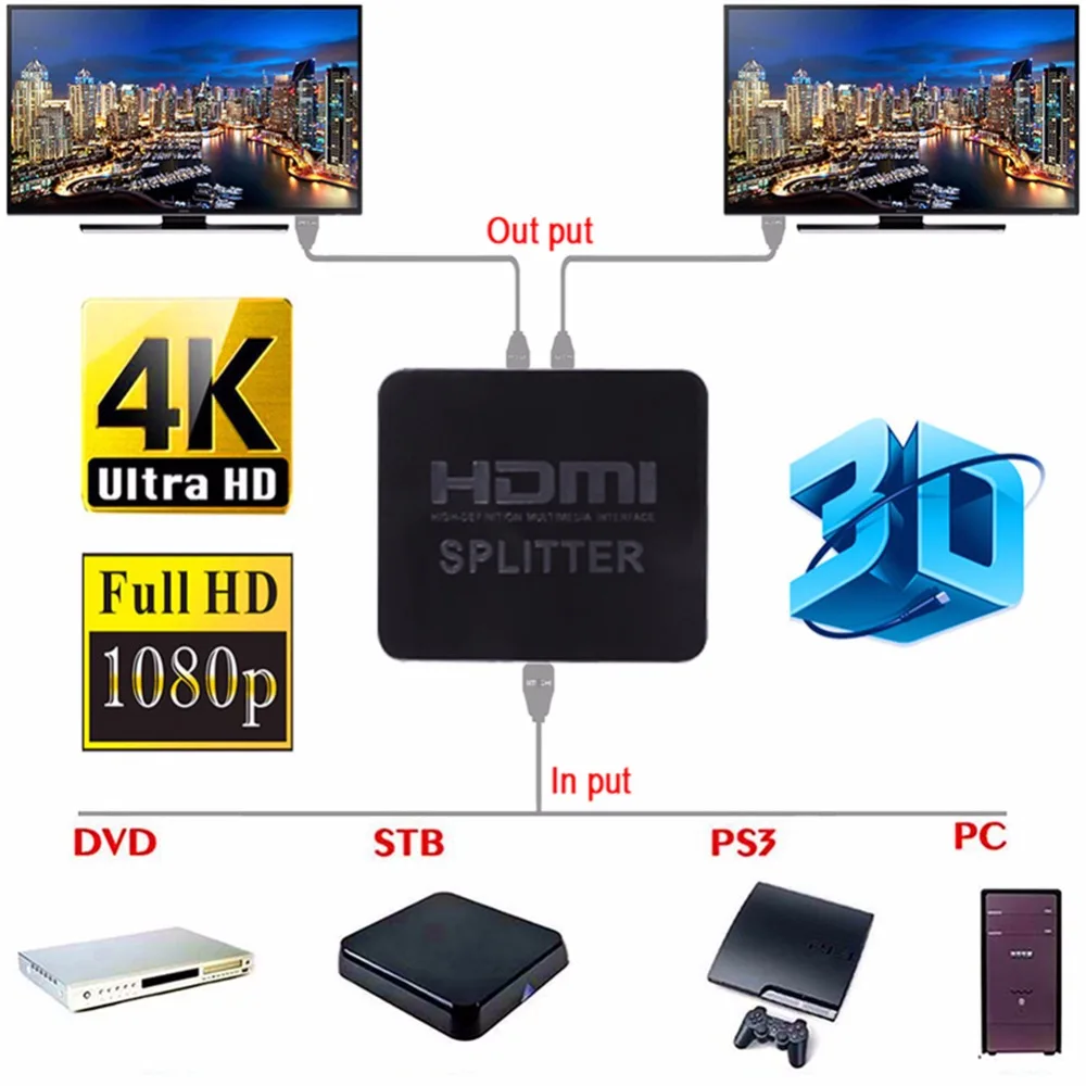 HDMI 1 в 2 выхода 1080p 4K 1x2 HDCP Стриппер 3D сплиттер усилитель мощности для dvd-плееров