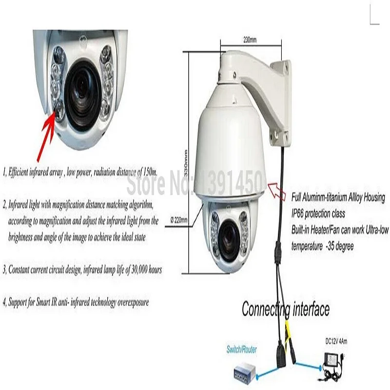 IMPORX высокоскоростная купольная ip-камера безопасности 20X Zoom 2MP беспроводная