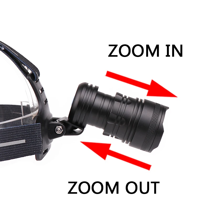 Z10Litwod 2808 Оригинал XLamp XHP70.2 Led 32 Вт светодиодный налобный фонарик с линзой 4292lm