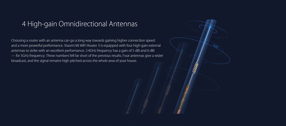 Xiaomi mi Wi-Fi беспроводной маршрутизатор 3G 1167 Мбит/с Wi-Fi повторитель 2,4G 5 ГГц двухдиапазонный 128 МБ 256 МБ 4 антенны mi WiFi управление приложением