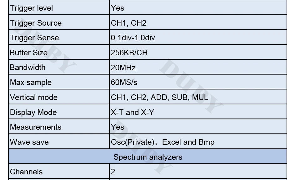 ISDS2062B виртуальный ПК USB осциллограф DDS сигнал 2CH 20 МГц полоса пропускания 60MSa/s 12bit АЦП анализатор БПФ