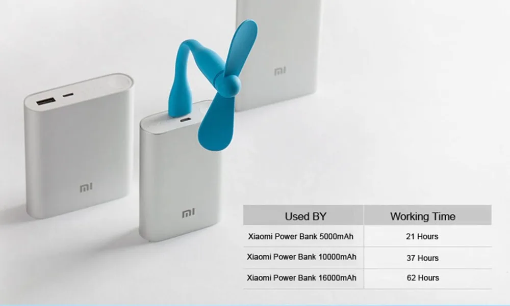 Xiaomi Fan Mijia USB СВЕТОДИОДНЫЙ светильник Xiaomi USB светильник с переключателем для банка питания/Comupter 5 в 1,2 Вт портативный светодиодный светильник