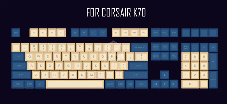 Dsa pbt топ печатные легенды PBT брелки лазерная гравировка для gh60 poker2 xd64 87 104 xd75 xd96 xd84 cosair k65 k70 razer blackwidow
