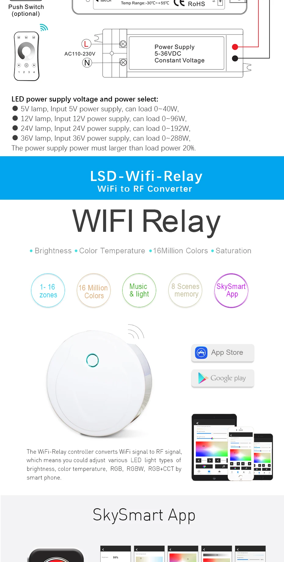 Светодиодный PWM Беспроводной RF Диммер 2,4 г 4-Zone/Wi-Fi пульт для Управление DC12-24V Яркость регулировка для Светодиодные ленты