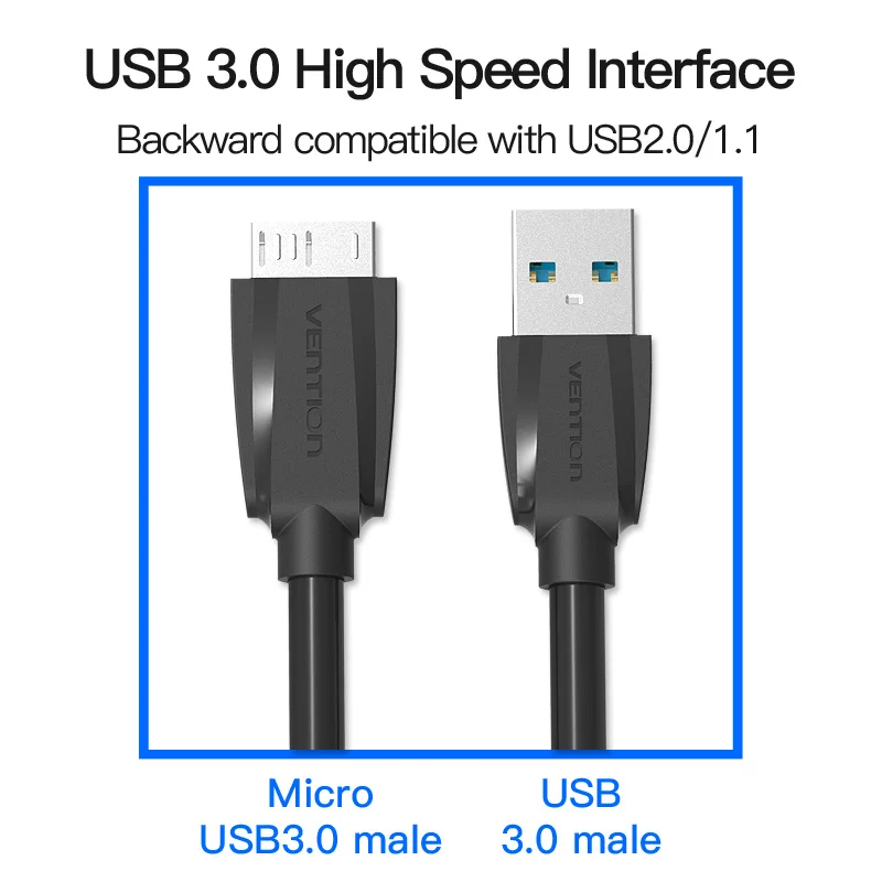 Конвенция 0.25 м 1.5 1 2 Micro USB 3.0 данных синхронизации зарядки коротрона кабель для