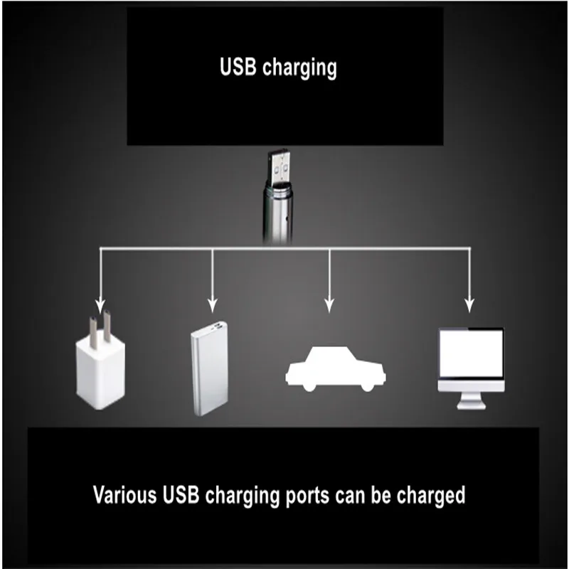 S2814 USB заряжаемый светодиодный фонарик высококачественный лазерный светильник
