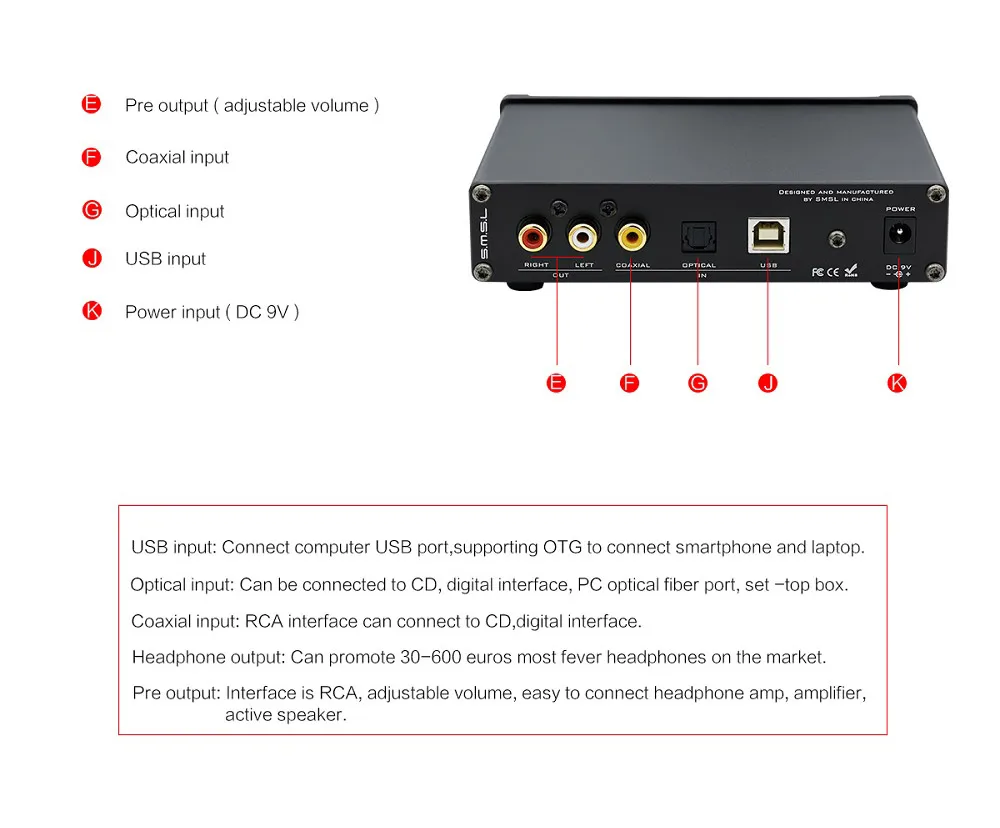 Распродажа, SMSL M6 Hi-Fi DAC AK4452 декодер, встроенный DSD512 асинхронный многофункциональный с 32 бит/768 кГц USB оптический коаксиальный