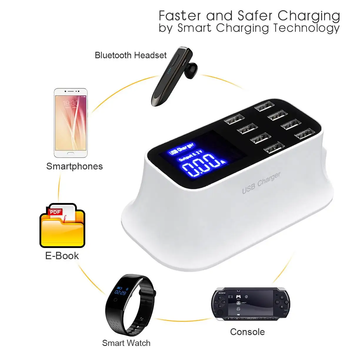 Быстрая зарядка 3,0 Смарт usb type C зарядная станция светодиодный дисплей Быстрая зарядка телефон планшет USB зарядное устройство для iPhone samsung адаптер