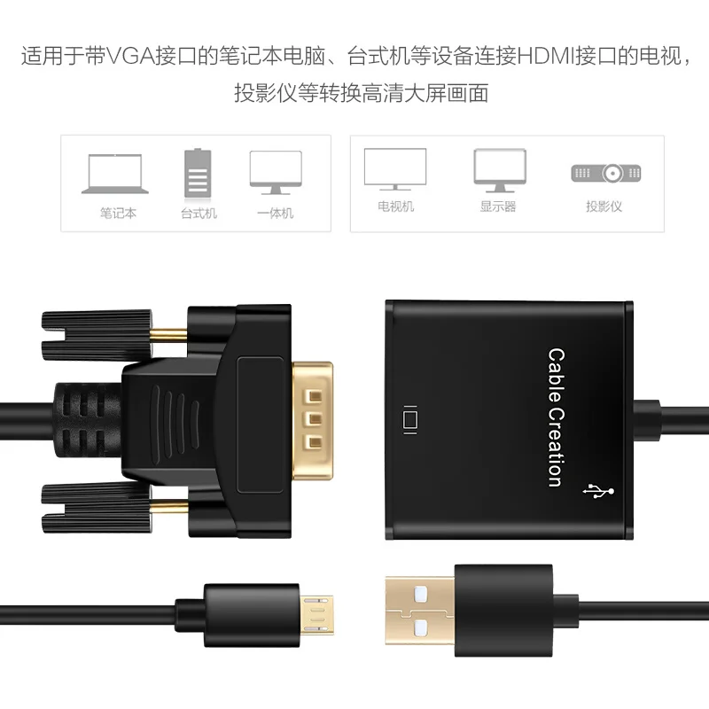 Адаптер HDMI-VGA с аудиоразъемом 3 5 мм Переходник HDMI мама-VGA папа для ТВ-приставки
