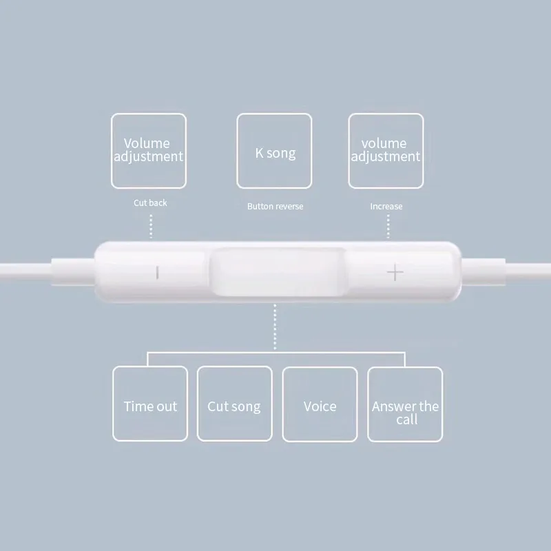 Мужские и женские спортивные наушники MY 528 Bluetooth гарнитура Высококачественная