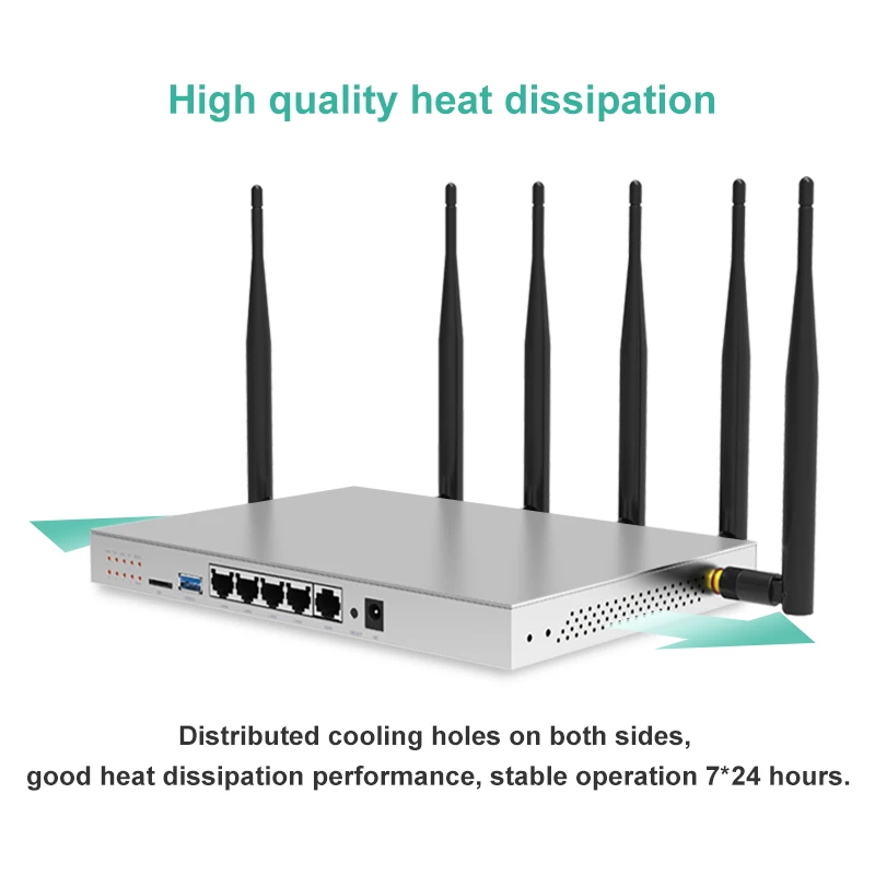 Двухдиапазонный gigabit 3G/4G Wi-Fi роутер 512 Мб openwrt 4G модем широкий диапазон покрытия и