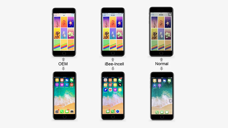10 шт. по индивидуальному заказу iBee in-cell lcd для iPhone 7, 7plus 8 8 Plus ЖК-экран Замена хорошего цвета Pantalla Fit Perfit
