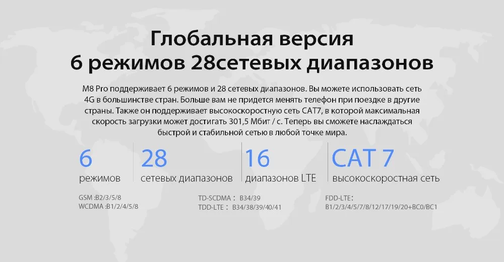 Vernee M8 Pro 6,2 ''notch Экран смартфон 6 ГБ 64 ГБ Android 8,1 мобильный телефон Octa core 4100 мАч AI двойная камера Быстрая зарядки телефона