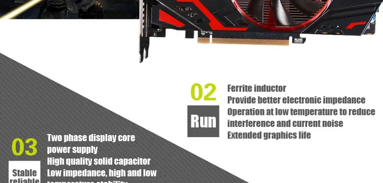 Оригинальная видеокарта GPU GTX750 1 ГБ GDDR5 графическая карта Instantkill GTX650Ti, HD6850, R7 350 для игр nVIDIA Geforce