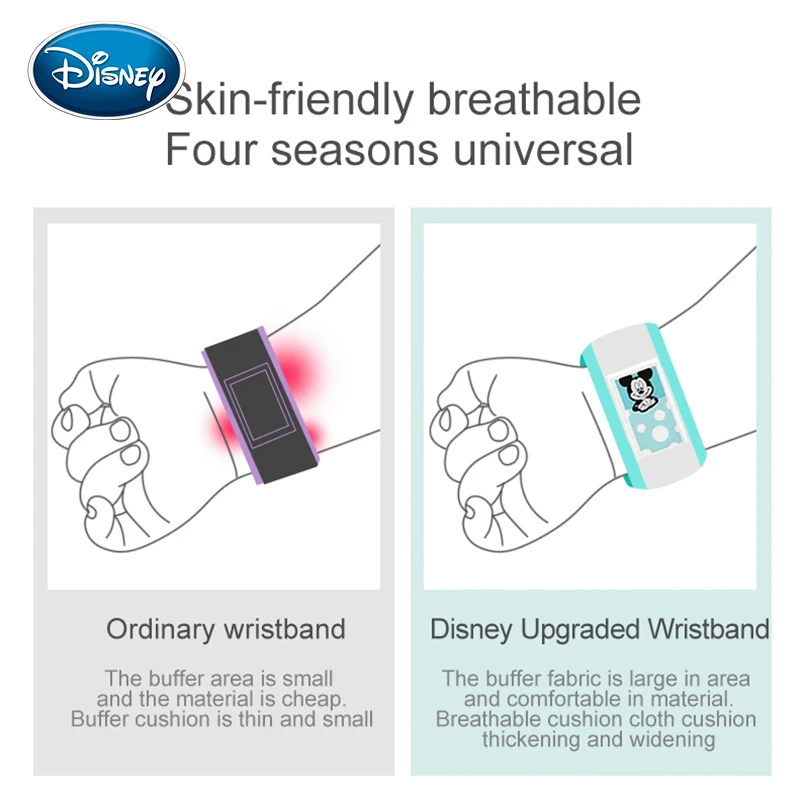 Детский ремень для защиты от потери детей | Мать и ребенок