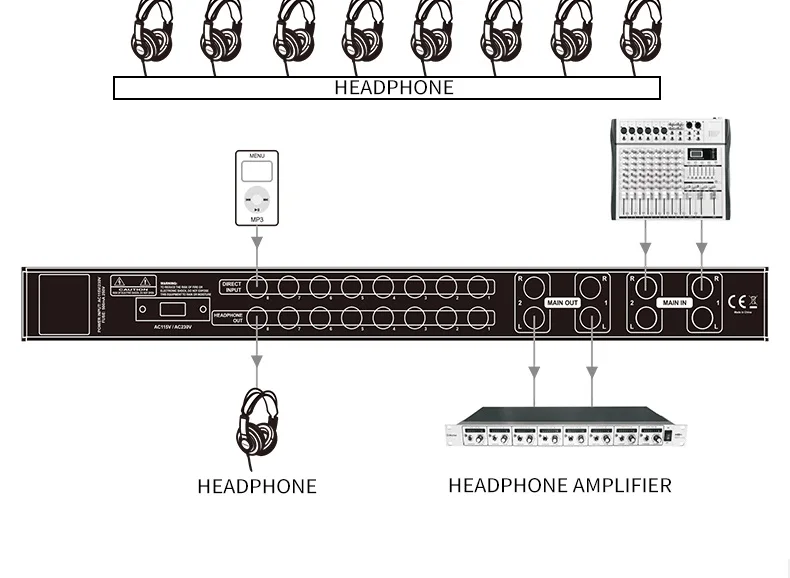 Alctron HP800 V2 16-канальный усилитель для наушников имеет 8 группа независимых стерео наушники каналов, используемых для усиления наушников