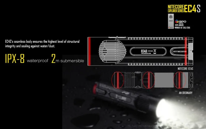 ISPO лауреат / Nitecore EC4S фонарик 2150 люмен XHP50 светодиодный ручной прожектор