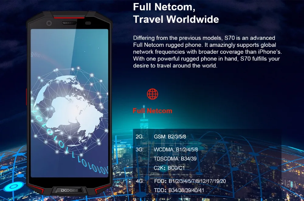 IP68/IP69K водонепроницаемый DOOGEE S70 мобильный телефон NFC 5500 мАч 12V2A Быстрая зарядка 5,9" FHD Helio P23 Восьмиядерный 6 ГБ 64 Гб 4G смартфон