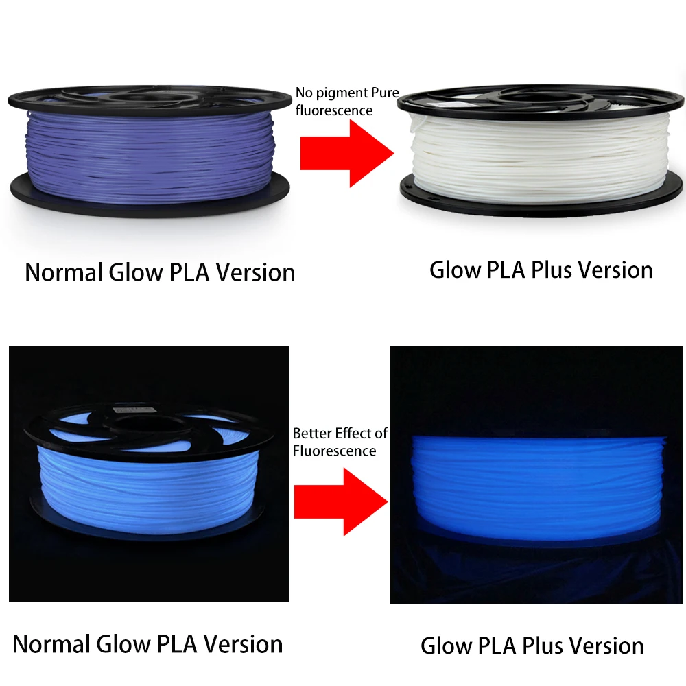 CREOZONE 3D нить светящаяся в темноте серия PLA пластиковая для принтера Prusa i3 RagRap