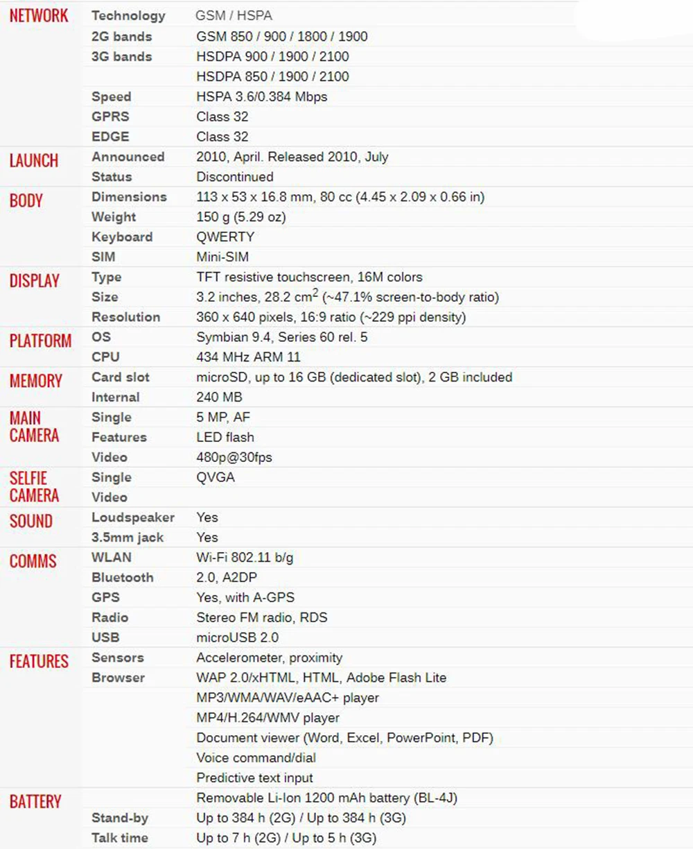 C6-00 Nokia разблокированный 3,2 дюймовый мобильный телефон GSM 3g wifi gps 8MP телефон 1 год гарантии