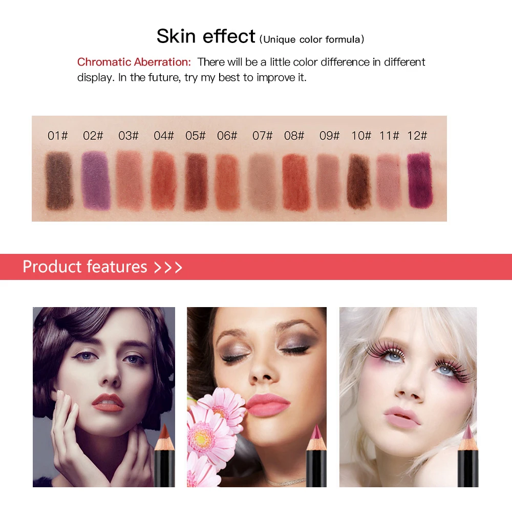NICEFACE 12 цветов/набор Карандаши для губ долговечные пигменты карандаш для губ Карандаш для губ Макияж увлажняющие средства для губ TSLM2