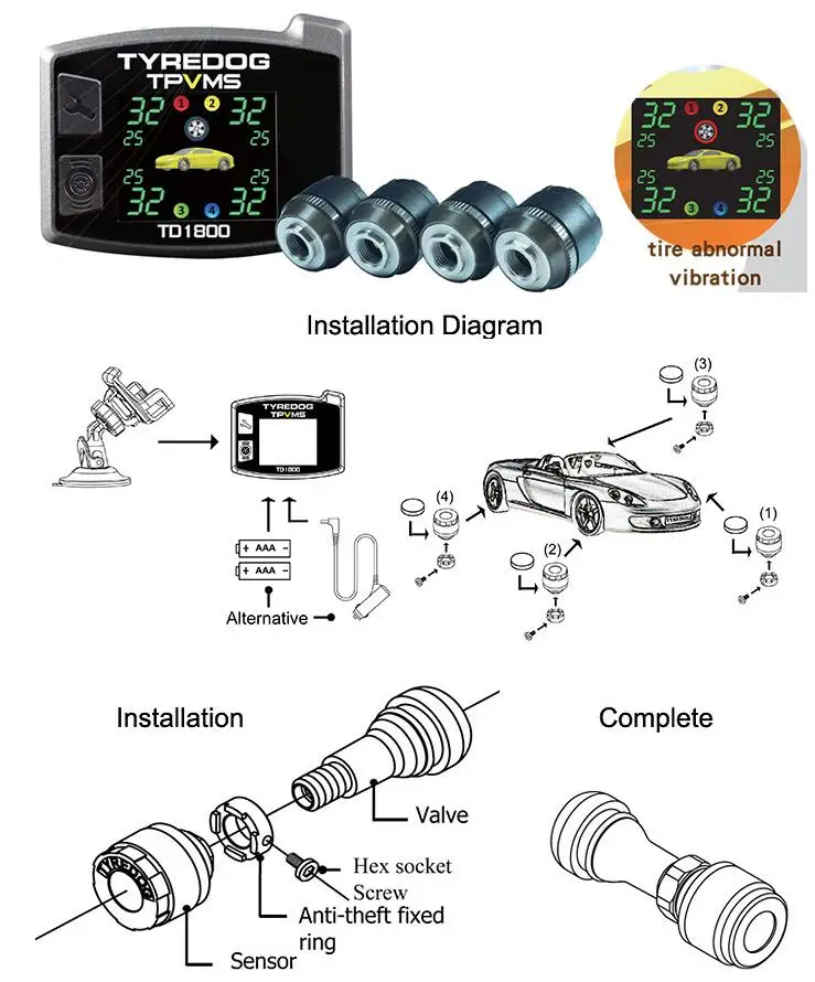 Система контроля внешнего давления TYREDOG TPVMS система вибрационного с функцией