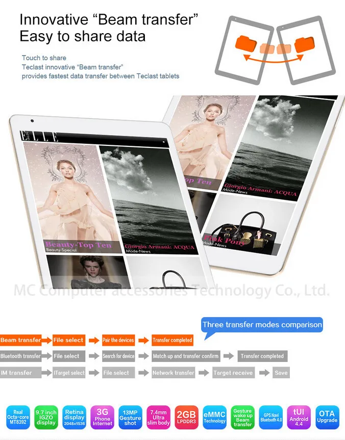 Teclast P98 3g Восьмиядерный MTK8392 планшетный ПК retina 9,7 дюймов 2048x1536 Двойная камера 13,0 МП Android 4,4 gps WCDMA телефонный звонок 2 ГБ/16 ГБ