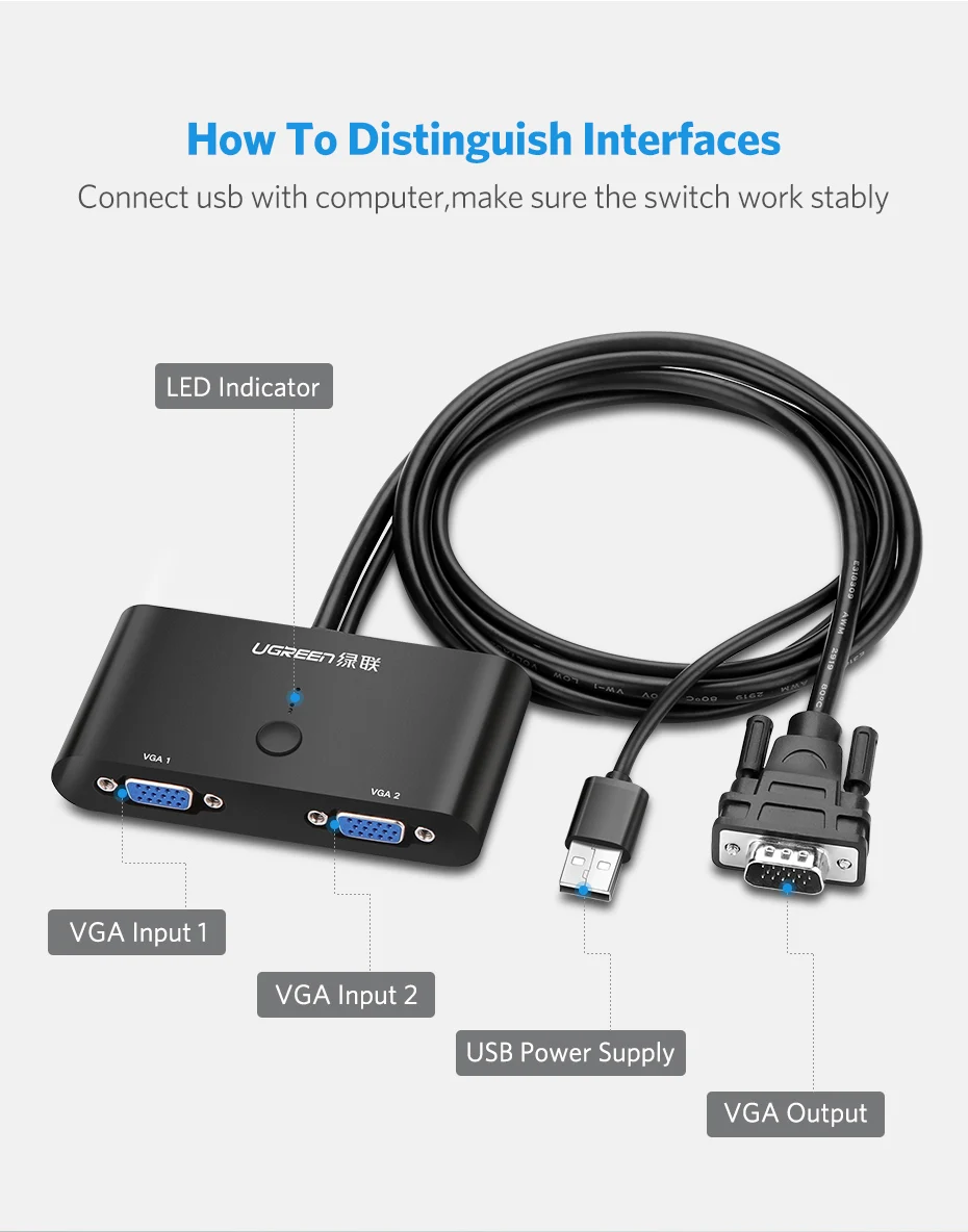 Ugreen 2 порта VGA коммутатор 1920*1440 USB переключатель аудио видео VGA коммутатор 2 шт. 1 монитор переключение для ТВ коробка ноутбук проектор