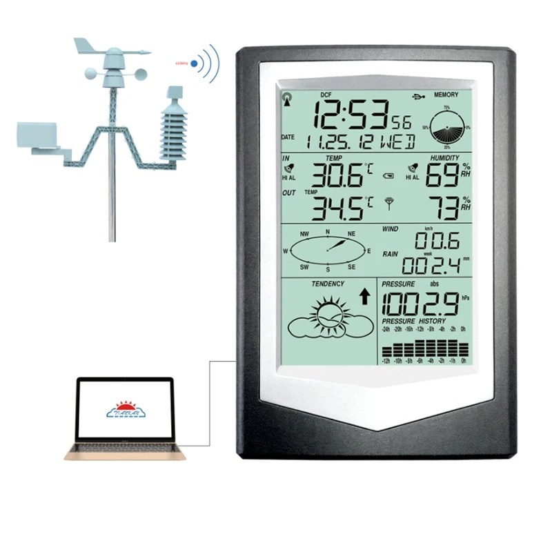 

Wireless Weather Station With PC Link Industial Thermometer Hygrometer Barometric Air Pressure Weather Forecast Data Recorder