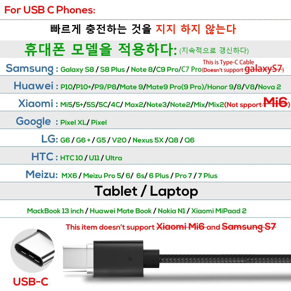 TOPK 1 м Магнитный кабель для iPhone Xs Max Xr 8 7 Plus USB C& Micro USB кабель нейлоновый Плетеный светодиодный кабель с индикатором синхронизации данных type-C