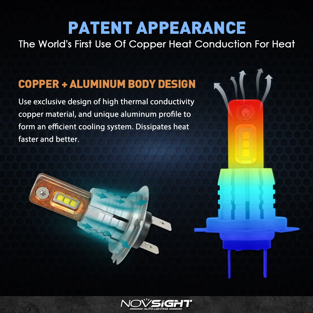 Novsight H11 H8 светодиодный h7 h1 противотуманная светильник лампы 9005 HB3 HB4 9006 стайлинга