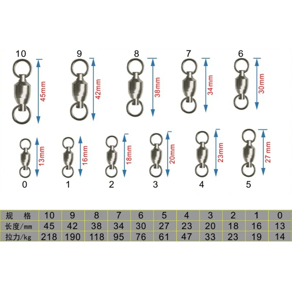 

20PCS 16-27mm Super Strong Ball Bearing Fishing Swivel Solid with Double Rings Sea Fishing Hooks Fishing Accessories