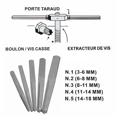 5 шт./компл. винт extractor kit руководство broken поврежденные болт Remover сверла % 328 и 314|drill