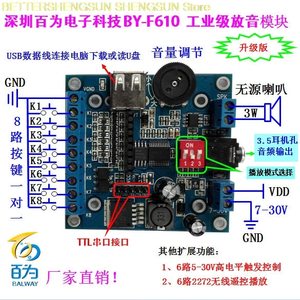 Бесплатная доставка голосовой модуль/USB модуль записи/12V плеер/многосегментная
