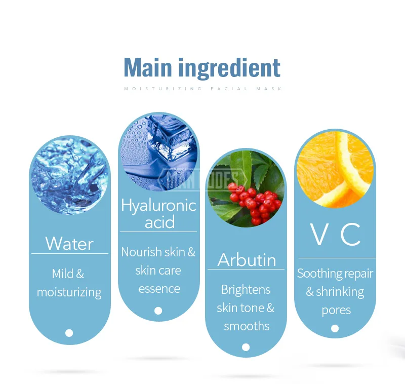 1pcs Baby Skin Moisturizing Facial Mask Silk Ice Soothes Skin Shrink Pores Face Mask Whitening Brighten Masks Face Care
