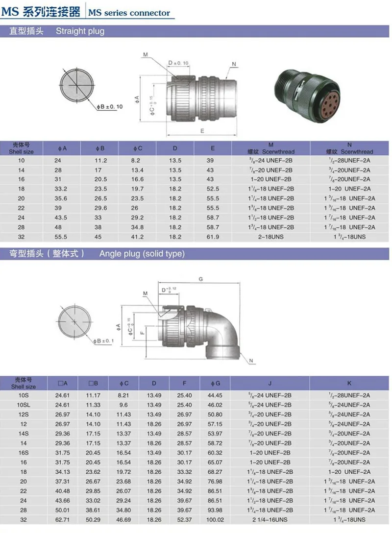 

1pcs-20pcs Servo Motor Aviation Connector US Military Standard 5015 Series For YASKAWA/Panasonic MS3106A24-11S Plug