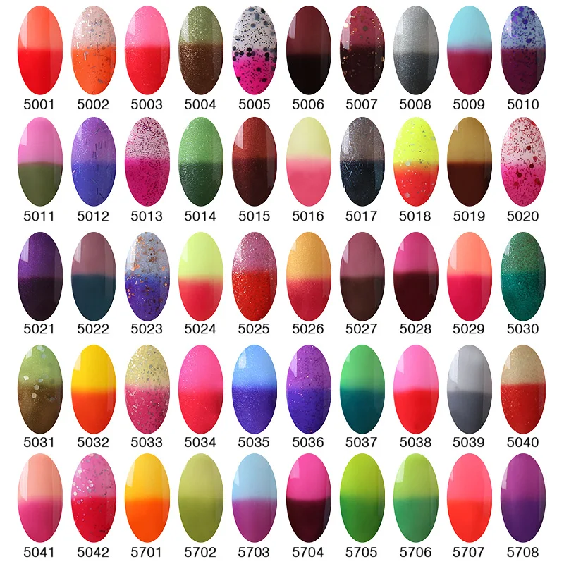 Elite99 изменяющий температуру лак для ногтей Хамелеон отмачиваемый Гель-лак