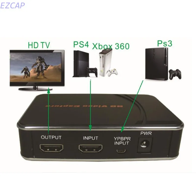 Новинка 2017 hi8 видео аудио преобразовать HDMI YPbPr в USB драйвер непосредственно ПК не
