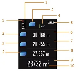 SNDWAY Camera laser distance meter 80m 120m laser rangefinder range finder measure tape trena ruler angle Diastimeter build tool