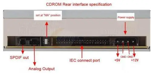 DIY IDE CD ROM DVD Rom Control ler Board с дисплеем + пультом дистанционного управления|cdrom