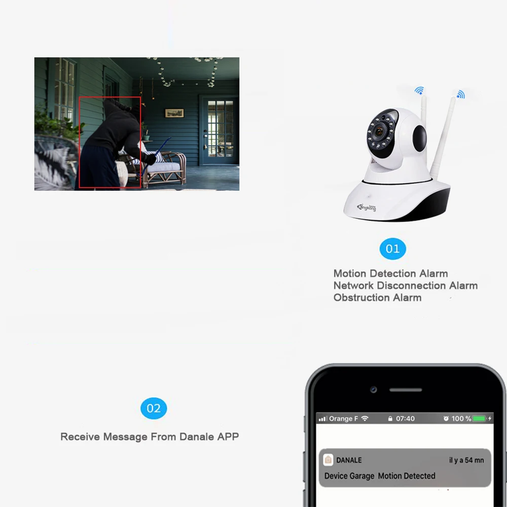 Kingkonghome Wi Fi камера 1080 P IP Беспроводная ip безопасность умная PTZ видеонаблюдения s