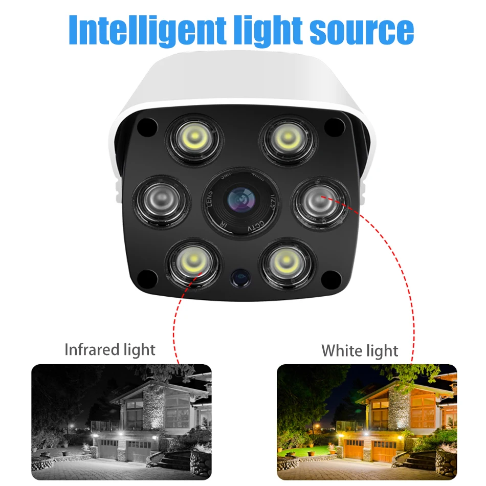 Jvtsmart беспроводная Wifi CCTV камера ptz управление наружная пуля Водонепроницаемая 1080P